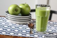 Everyday Green Smoothie Recipe for Energy and Immunity
