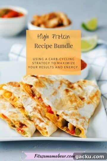 Quesadillas on a white plate with a text box on the top of the image.